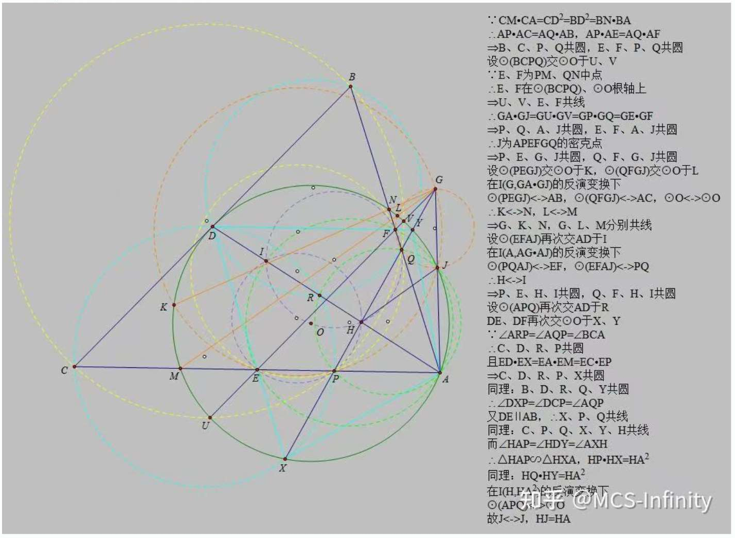 第 267 页底部附图及印刷解答