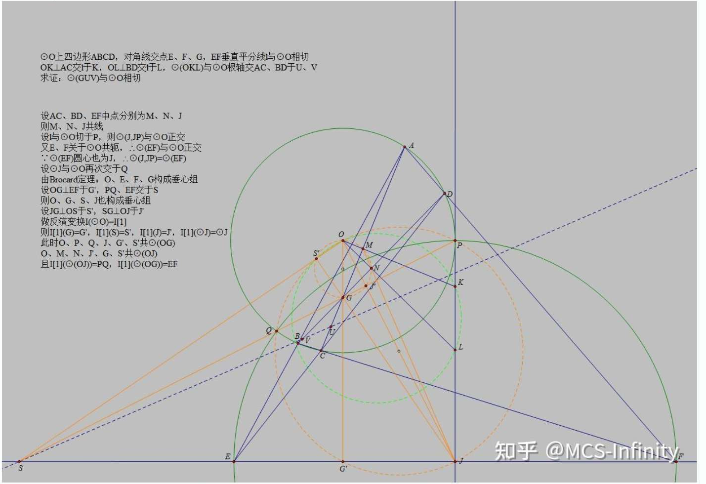 北秋附解第一幅图:第一反演与垂心组