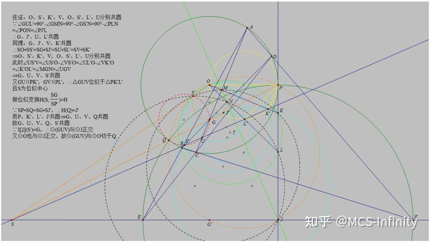 北秋附解第三幅图:共圆与相切结论